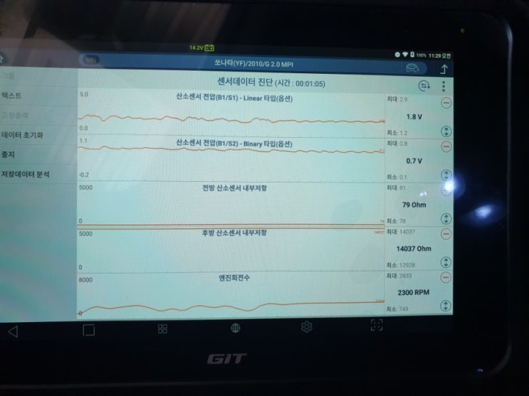 YF소나타엔진경고등점등(산소센서고장코드)수리&lt;대전미주카센터&gt;