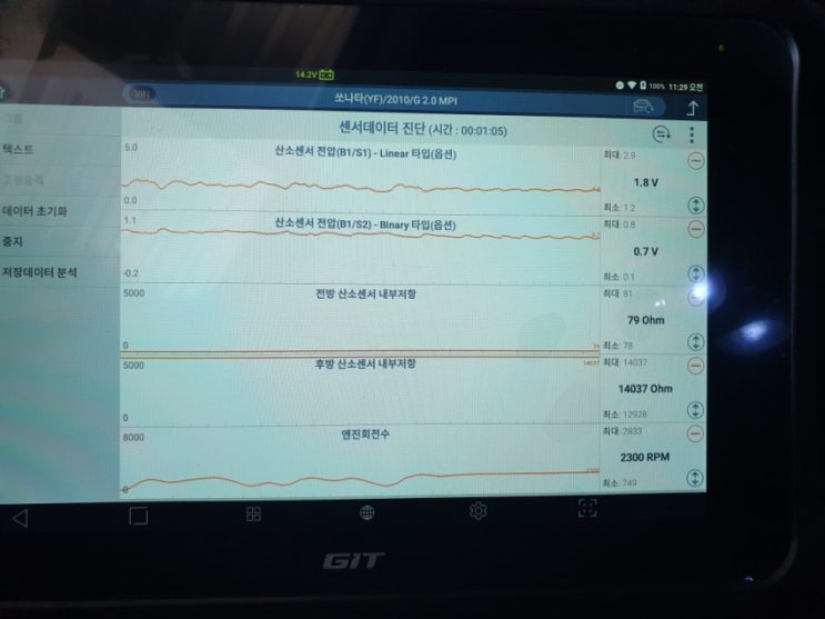  YF소나타엔진경고등점등(산소센서고장코드)수리<대전미주카센터>