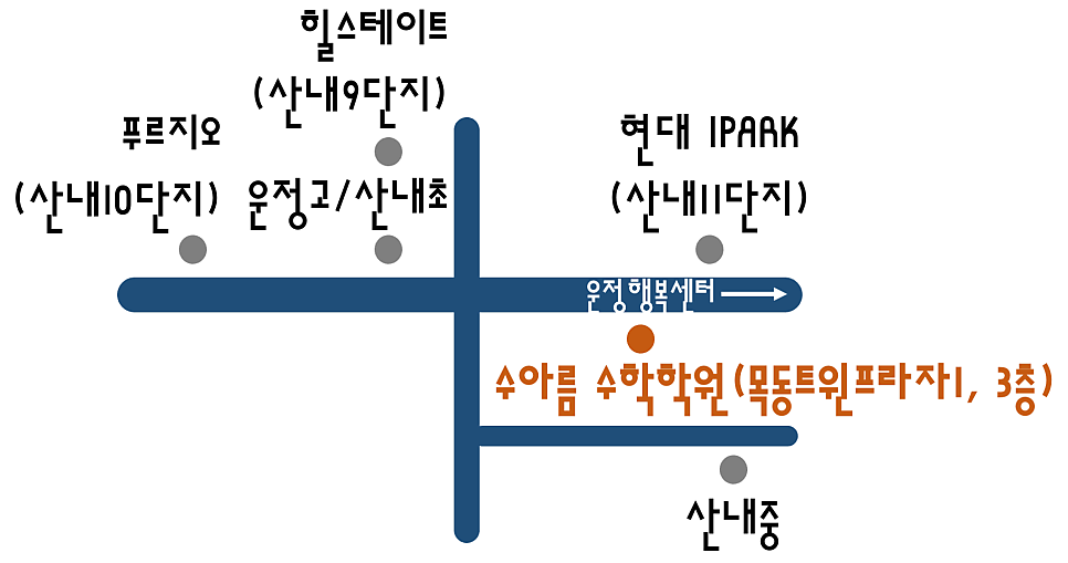 수아름수학전문학원 사진
