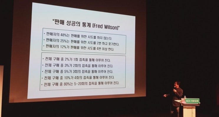  뽀로로아빠 최종일 대표