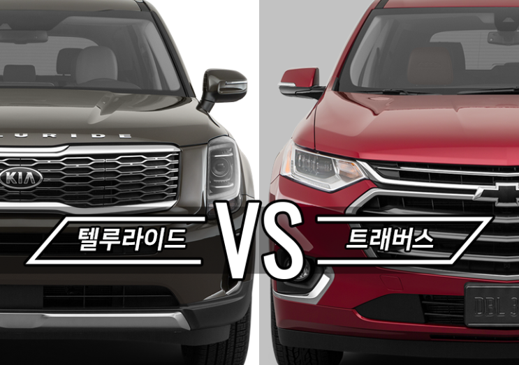  국내 출시 예정, '텔루라이드 vs 트래버스' 전격비교
