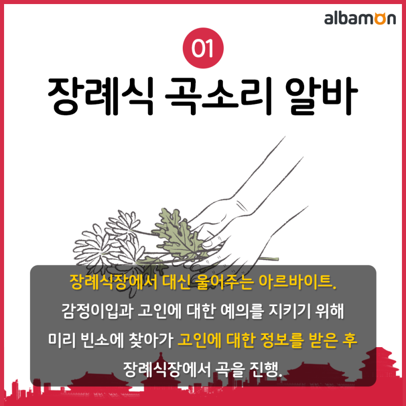 수영구 일자리구직 아르바이트 취업채용(고용센터, 공무직, 벼룩시장, 교차로)