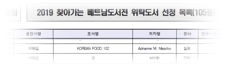  찾아가는 베트남 도서전