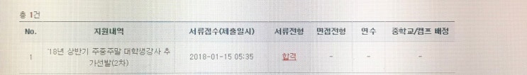  삼성드림클래스 주중강사 (영어) 서류 합격 후기