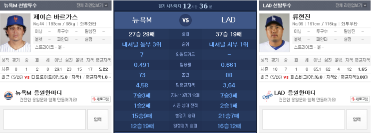 류현진 중계, 뉴욕메츠 상대 8승 도전
