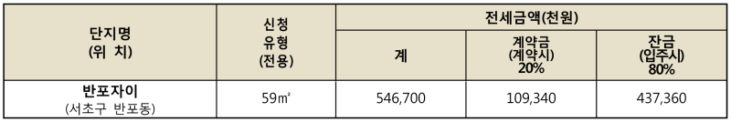 반포자이 39호 SH 장기전세보증금 무조건 대출 받아 입주 10