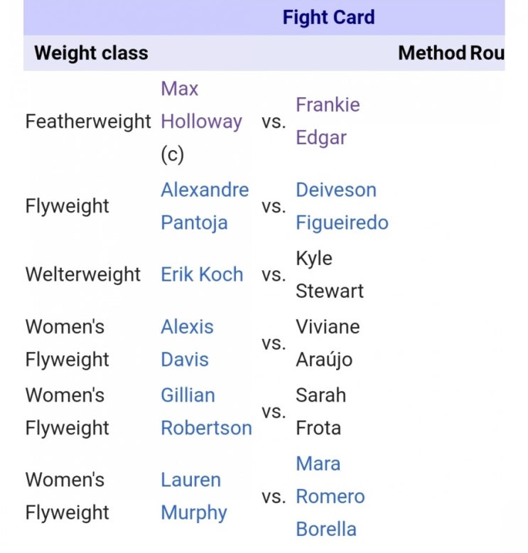 UFC 240 사이보그 vs 펠리시아 스펜서 추진 중