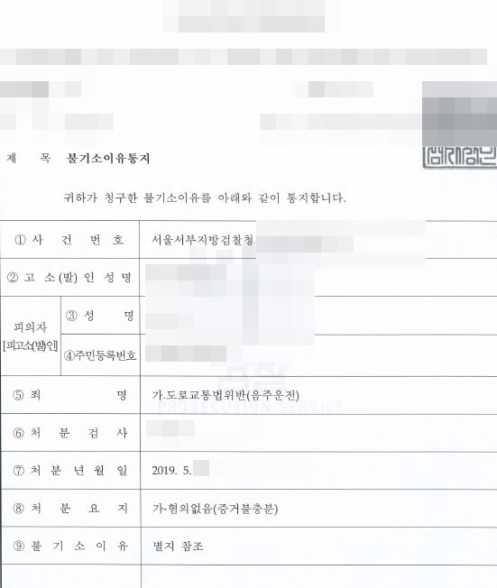  음주운전 무혐의 처분 by SOS 음주운전센터