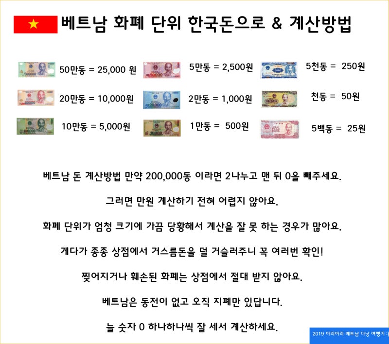  Foto zu 다낭 환전 한시장 금은방 베트남 돈 계산법 화폐단위 - a6 
