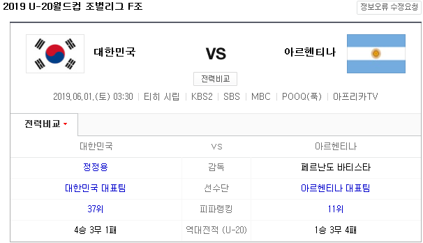  U-20 월드컵 한국-아르헨티나