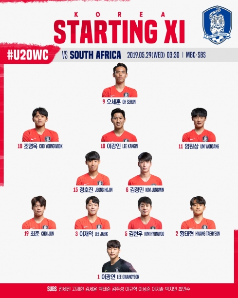  한국 아르헨티나 축구 중계 FIFA 20세이하 월드컵