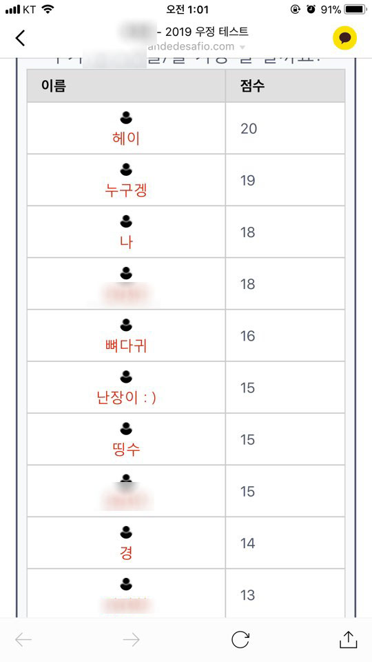  카톡에서 핫한 재미있는 우정 테스트  은근 긴장되네요 >_<