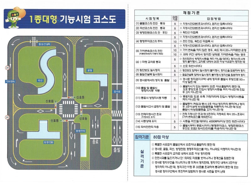 1종대형 면허 취득기 : 네이버 블로그