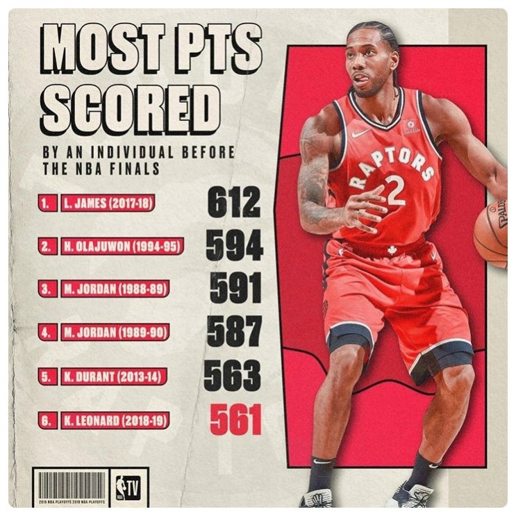  2018-19 NBA 파이널, 골든스테이트 워리어스와 토론토 랩터스 경기를 기대하며