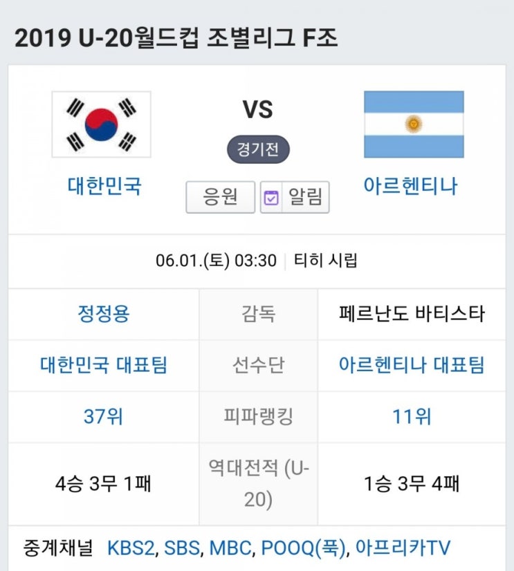 한국 아르헨티나 축구 경기 20세 이하 월드컵 2019 MBC KBS2 SBS TV 중계 해설 피파랭킹 16강 진출 경우의수 경기 예상 분석 결과 알아봐요~!!