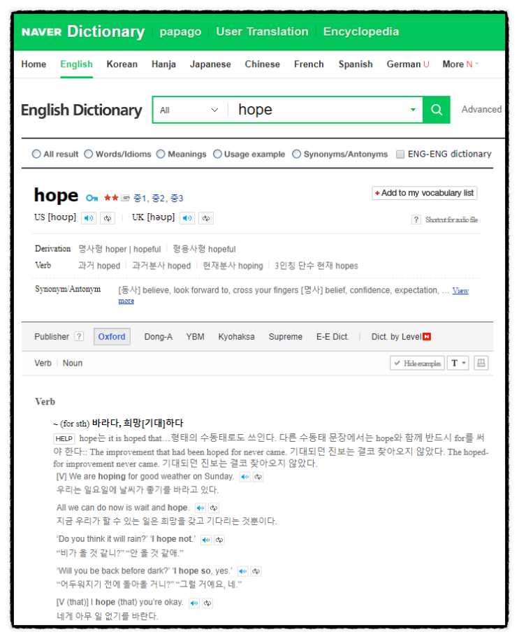  [비즈니스영어] 안부로 이메일 시작하기 - I hope all is well ( I hope you are doing well)