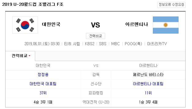  2019 U-20 월드컵 대한민국 vs 아르헨티나 경기분석&프리뷰 경기일정