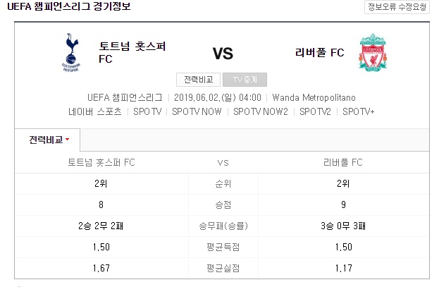  손흥민 경기일정 앞으로 챔스결승 하나만 집중하자