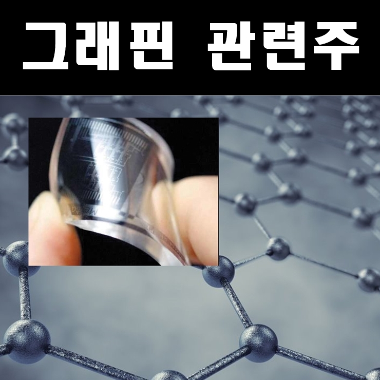  [테마주] 그래핀 관련주 : 국일제지, 상보 외