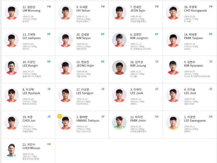 2019 6월 1일 토요일 u20월드컵 한국 아르헨티나 축구일정 선수단 선발 분석