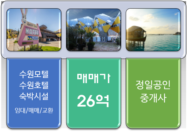  수원 모텔매매-팔달구 상권 좋은 곳 위치/26억