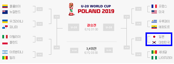  u20  아르헨티나 이기고 16강 자력 진출 ㄷㄷ 대단한데..