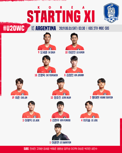 2019 FIFA U-20 월드컵 - 한국 아르헨티나 선발 라인업