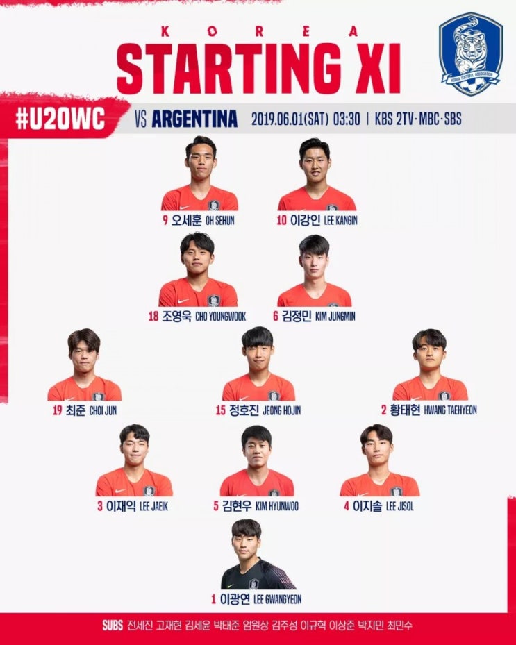  2019 FIFA 폴란드 U-20 월드컵  3차전 v #아르헨티나