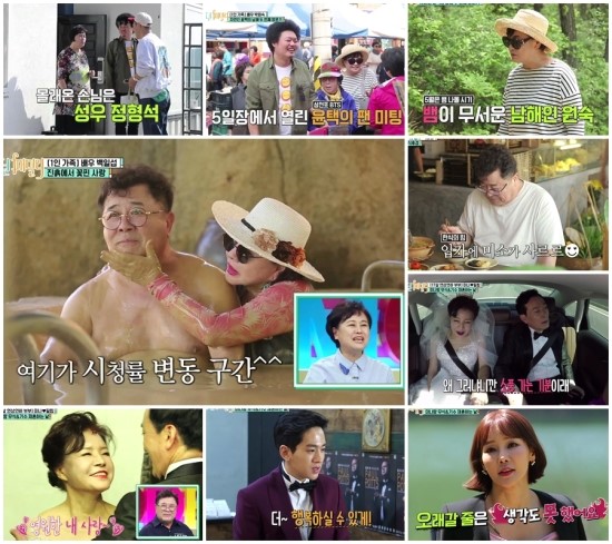 ‘모던 패밀리’ 최고 3.1%, 종편 동시간대 1위 저력 발휘 ‘모던 패밀리’ 최고 3.1%, 종편 동시간대 1위 저력 발휘