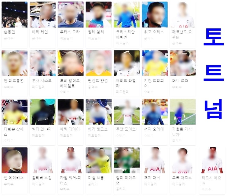  2019 챔피언스리그 결승 4시간 전