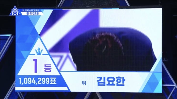  프듀X 5화 1위~60위 순위 공개