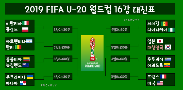 [U-20 WC] 16강진출!!! 16강대진표 한국VS아르헨티나 경기리뷰