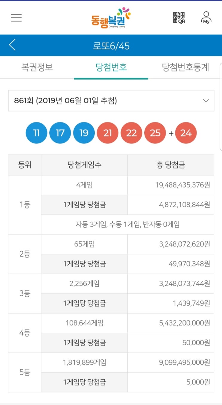  로또 861회 당첨번호 & 당첨금액