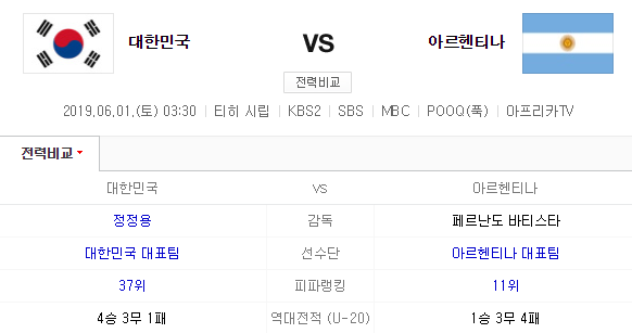  6월 1일 U20 월드컵 대한민국 VS 아르헨티나