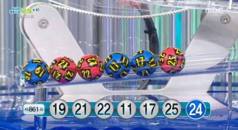  제861회 로또 1등 당첨번호 '19, 21, 22, 11, 17, 25'… 보너스 '24'