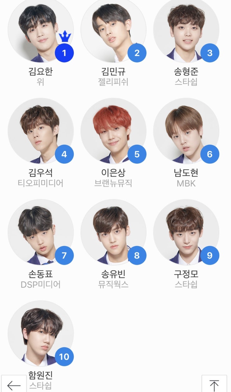 [프로듀스X101] 1차 순위발표식 프듀 5화 리뷰/ 아쉬운 탈락연습생 / 연습생 전체순위