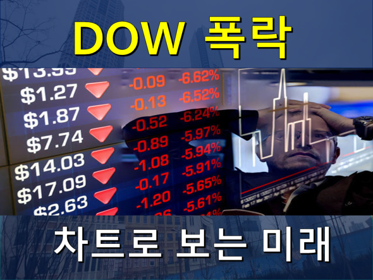  다우지수와 코스피 지수 전망 차트 위주 하락세 전환?