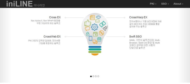 Iniline Crossex Service 정체와 완전히 삭제하는 방법 네이버 블로그