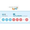 로또 861회 당첨번호..1등 4명 각 48억7천만 원 로또 861회 당첨번호..1등 4명 각 48억7천만 원