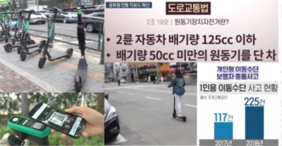 안전규정 없이 차도·인도를 역주행하며 누비는 공유전동킥보드들 안전규정 없이 차도·인도를 역주행하며 누비는 공유전동킥보드들