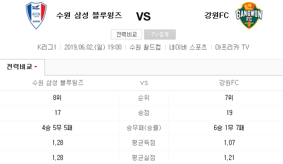 2019.06.02 K리그(프로축구) (수원삼성 강원FC | 포항스틸러스 대구FC)