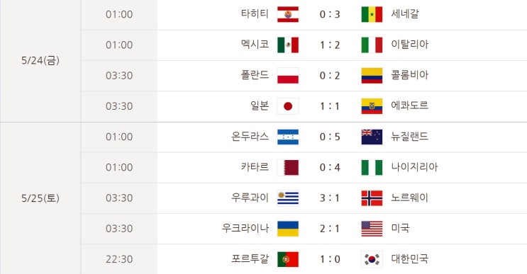 2019 FIFA U-20 월드컵  경기 일정/출처:아프리카TV /토너먼트 대진표
