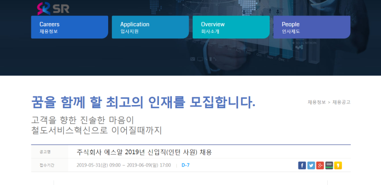  2019 상반기 SR채용(채용연계형/체험형) 자소서 항목 분석