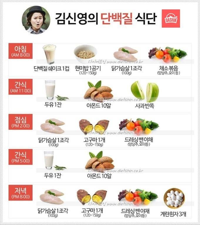  김신영 단백질식단