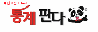  Jamovi(자모비) 독립표본 T-test 평균 차이 구해보기