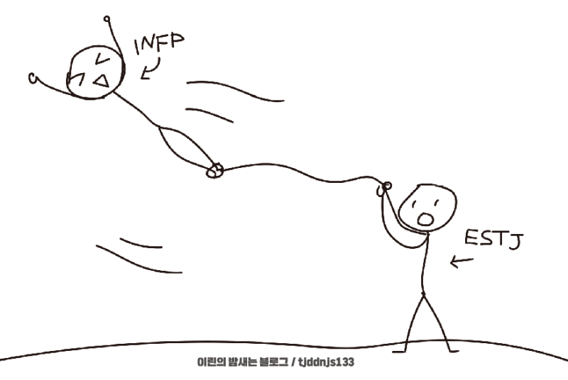 Estj 남자 Infp 여자 상극의 유형과의 연애 현재 진행 중 네이버 블로그