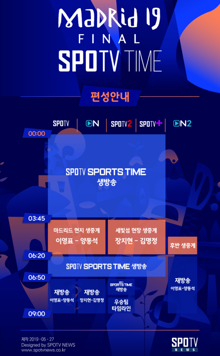  [챔스결승중계] 챔피언스리그 결승 중계 보는 법 - 리버풀 토트넘