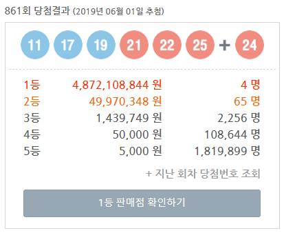  로또 861회 당첨번호 (11, 17, 19, 21, 22, 25 + 24) 1등 4게임 배출! (1등 당첨금 약 48억)