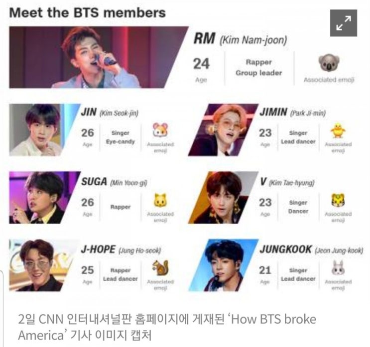  [BTS News] CNN 메인뉴스-BTS 미국을 깨부수다.