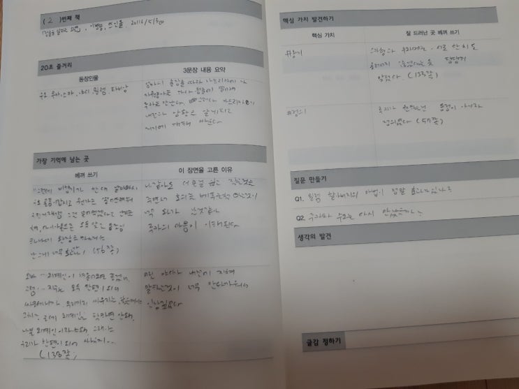  <정글을 달리는 소년> 5월 31일 금요/온라인/중2 모임 기록 (※와니니가 없는 대화 후기!)